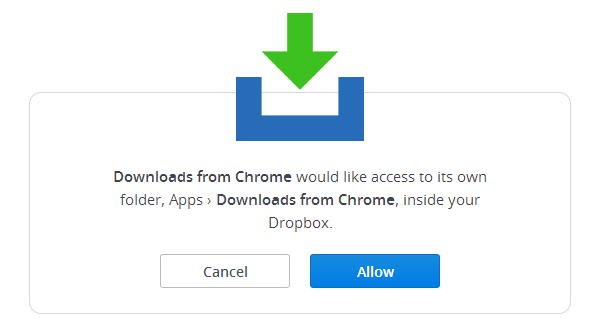 i dont want to sign in dropbox with my google account i dont want to sign in dropbox with my google account