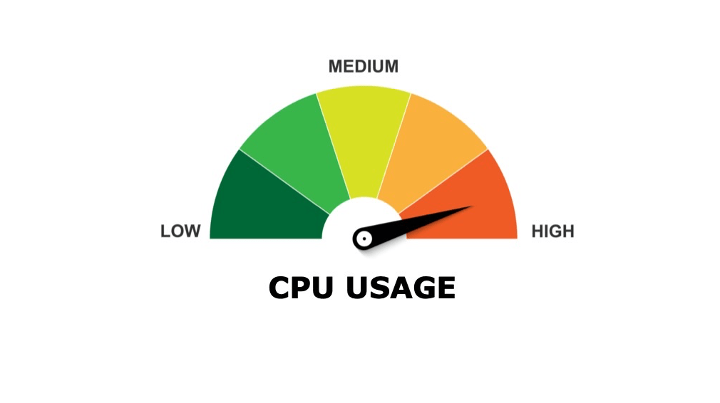 high CPU Usage chrome